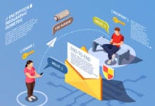 How to Avoid Spam Email? spam email